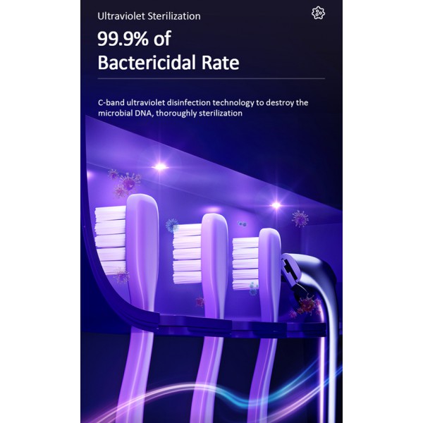USAMS UV αποστειρωτής για 4x οδοντόβουρτσες US-ZB183, λευκός
