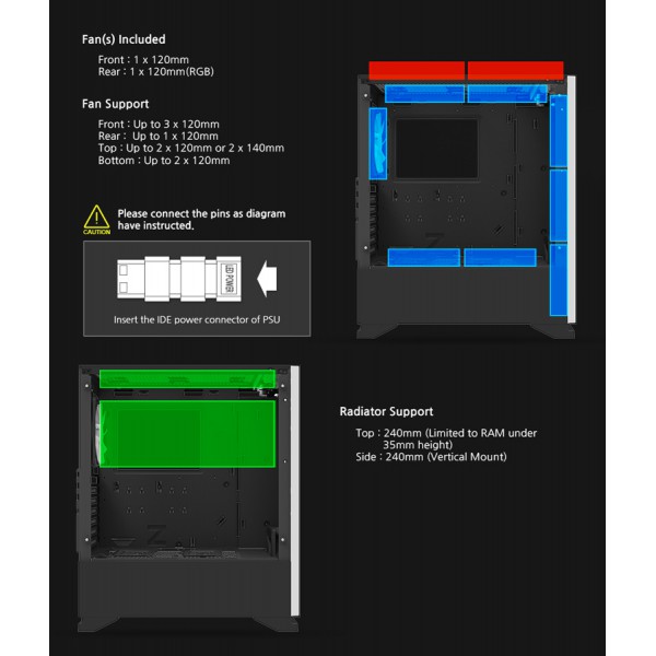 ZALMAN PC case S5 mid tower 398x212x465mm, 2x fan, διάφανο πλαϊνό, μαύρο